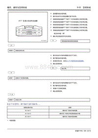 吉利帝豪EV450 EV350-8.2.7.13 B118411 B118415