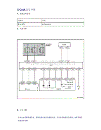 帝豪EV350 EV450 EV500-X-CALL信号异常