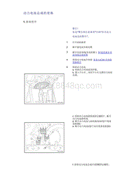 帝豪EV350 EV450 EV500-动力电池总成的更换