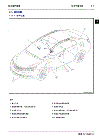 2016年吉利帝豪EV-9.2.4 部件位置