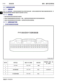 2016年吉利帝豪EV-8.2.7 诊断信息和步骤