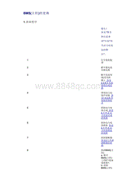 帝豪EV350 EV450 EV500-BMS 主控 的更换