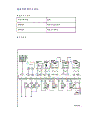 帝豪EV350 EV450 EV500-前乘员检测开关故障