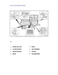 帝豪EV350 EV450 EV500-空调主机总成结构位置图