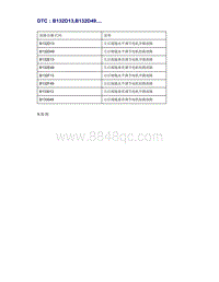 帝豪EV350 EV450 EV500-DTC B132D13 B132D49....