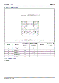 吉利帝豪EV450 EV350-11.3.7.4 近光灯不工作