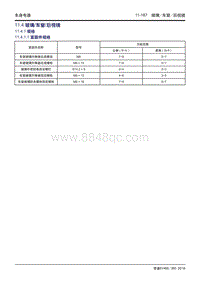 吉利帝豪EV450 EV350-11.4.1 规格