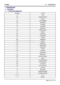 吉利帝豪EV450 EV350-1.05-维修信息系统