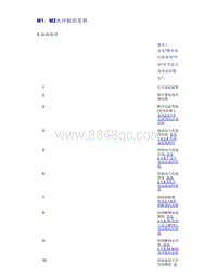 帝豪EV350 EV450 EV500-M1 M2水冷板的更换