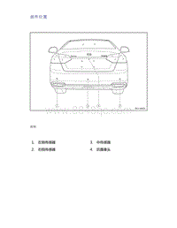 帝豪EV350 EV450 EV500-部件位置