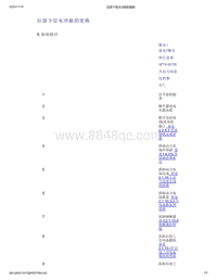 帝豪EV350 EV450 EV500-后部下层水冷板的更换