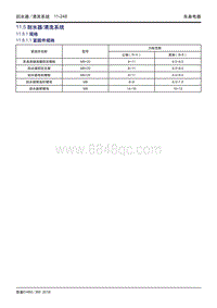 吉利帝豪EV450 EV350-11.05-刮水器和清洗系统