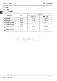 2016年吉利帝豪EV-12.07 座椅