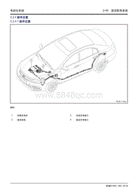 吉利帝豪EV450 EV350-2.2.4 部件位置