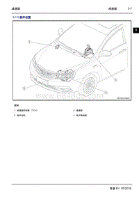 2016年吉利帝豪EV-3.1.5 部件位置