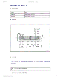 帝豪EV350 EV450 EV500-DTCP1567-22 P1567-21