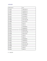 帝豪EV350 EV450 EV500-水阀故障