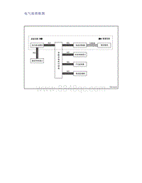帝豪EV350 EV450 EV500-电气原理框图