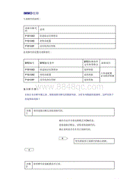 帝豪EV350 EV450 EV500-MMO故障