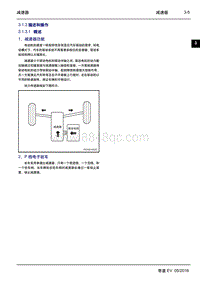 2016年吉利帝豪EV-3.1.3 描述和操作