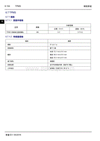 2016年吉利帝豪EV-6.7 TPMS