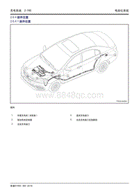 吉利帝豪EV450 EV350-2.6.4 部件位置