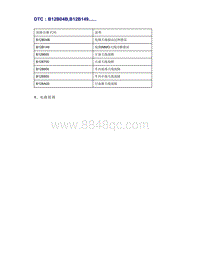 帝豪EV350 EV450 EV500-DTC B12B04B B12B149......