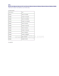 帝豪EV350 EV450 EV500-DTC B1051H B1056H B1052H B1057H B1053H B1058H B1054H B1059H B1055H B105AH B1008H B1009H