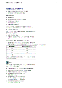 奥迪Q5维修手册-7 调整大灯