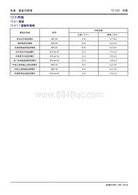 吉利帝豪EV450 EV350-12.09-内饰