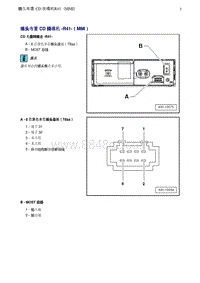 奥迪Q5维修手册-2 插头布置 CD 换碟机 -R41-（MMI）