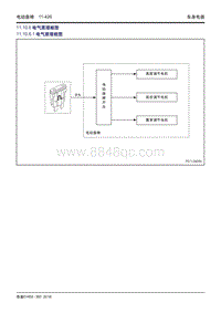 吉利帝豪EV450 EV350-11.10.6 电气原理框图