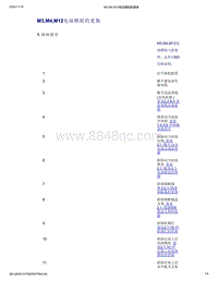 帝豪EV350 EV450 EV500-M3 M4 M12电池模组的更换