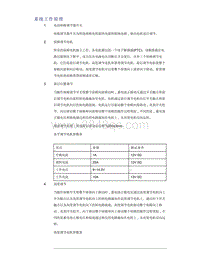 帝豪EV350 EV450 EV500-系统工作原理