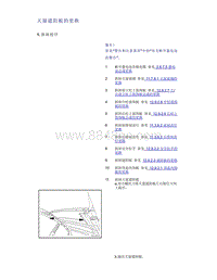 帝豪EV350 EV450 EV500-天窗遮阳板的更换