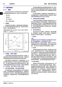 2016年吉利帝豪EV-8.2.2 描述和操作