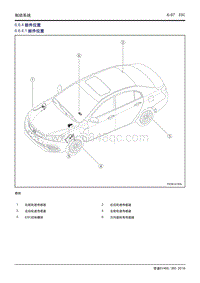 吉利帝豪EV450 EV350-6.6.4 部件位置