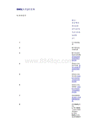 帝豪EV350 EV450 EV500-BMS 从控 的更换