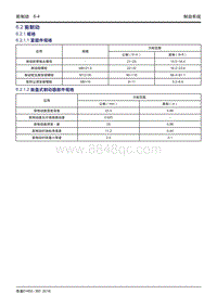 吉利帝豪EV450 EV350-6.2-前制动