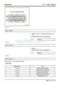 吉利帝豪EV450 EV350-10.2.5.8 P1C1E04