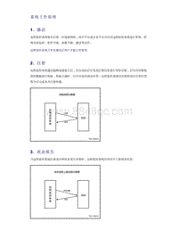 帝豪EV350 EV450 EV500-系统工作原理