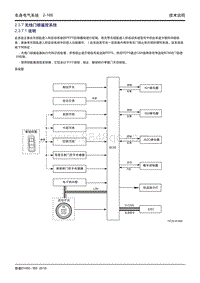 吉利帝豪EV450 EV350-2.3.7 无线门锁遥控系统