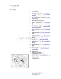 帝豪EV350 EV450 EV500-驱动电机更换