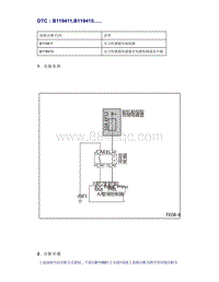 帝豪EV350 EV450 EV500-DTC B119411 B119415......