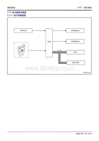 吉利帝豪EV450 EV350-6.5.5 电气原理示意图