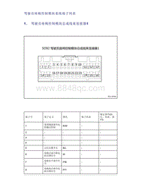 帝豪EV350 EV450 EV500-驾驶员座椅控制模块系统端子列表