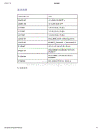 帝豪EV350 EV450 EV500-通讯故障