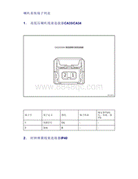 帝豪EV350 EV450 EV500-喇叭系统端子列表