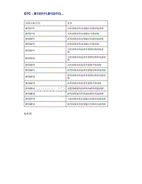 帝豪EV350 EV450 EV500-DTC B133111 B133113...