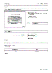 吉利帝豪EV450 EV350-10.2.5.11 P1C852